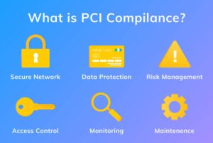 How to Ensure PCI Compliance for Your Online Store
