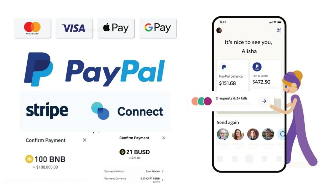 The image displays a PayPal interface showing balance details, payment options, and logos of various payment methods.