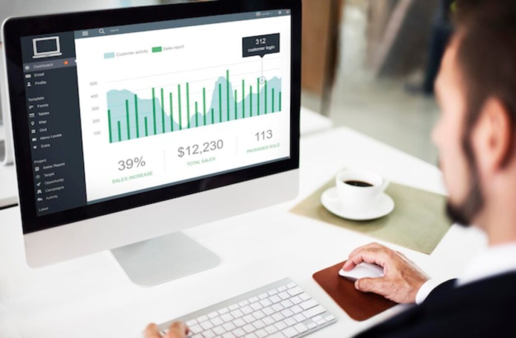 A computer screen displays sales data, including a sales increase of 39%, total sales of $12,230, and 113 packages sold. Coffee cup nearby.